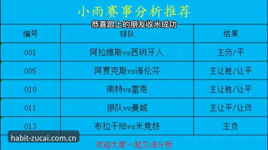 揭秘苹果iPhone访问足彩网竞彩官网中国的数据同步真相