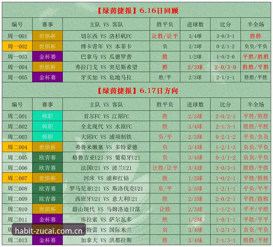 中国区足彩网竞彩官网登录入口必备 从字母哥交易流言看NBA选秀前的竞彩博弈逻辑——足彩竞彩官网用户操作教程